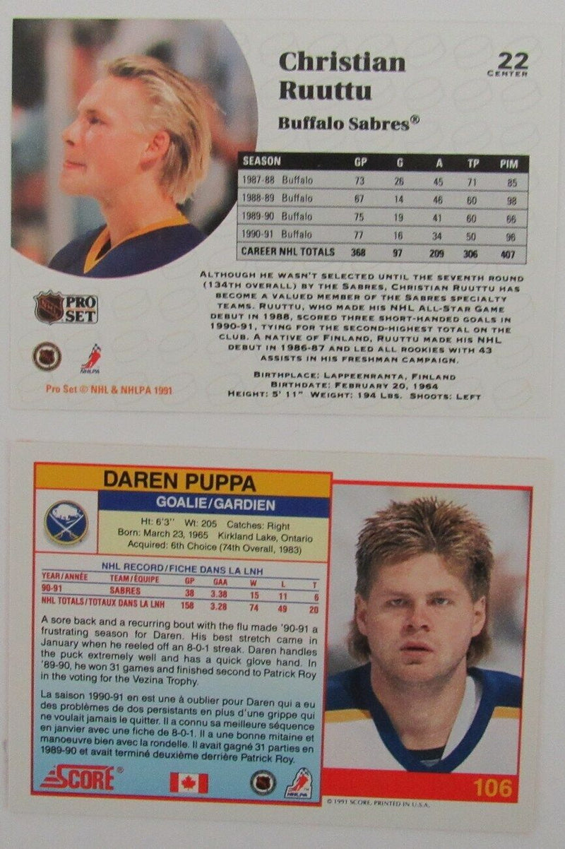 Lot of 2 Signed/Autographed Buffalo Sabres 1991 NHL Trading Cards 159346