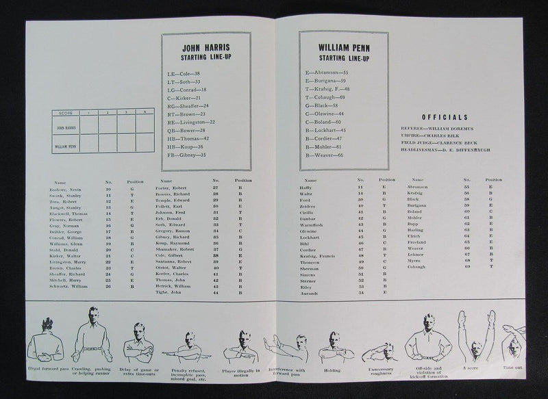 November 22, 1945 John Harris High vs. William Penn High School Football Program