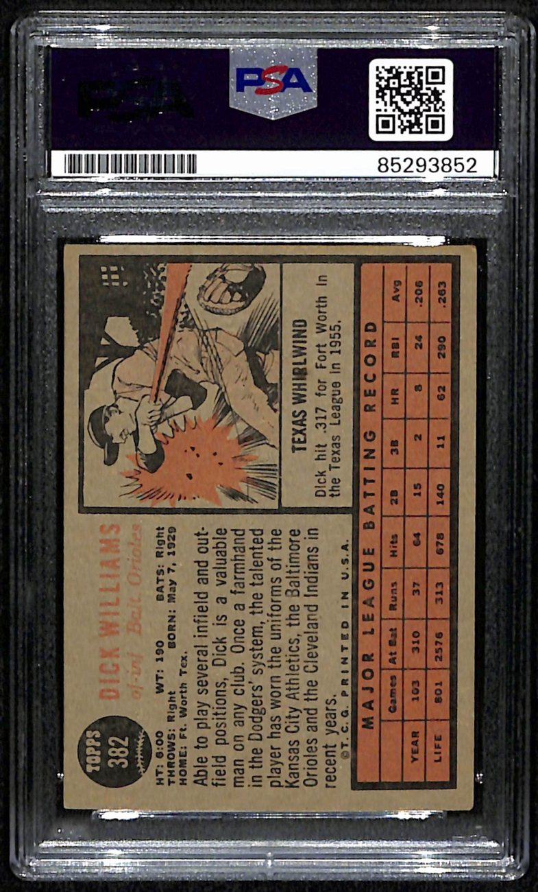 Dick Williams HOF Signed/Autographed 1962 Topps Card #382 Orioles PSA/DNA 190659