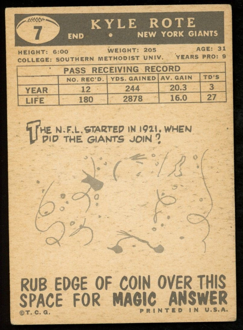 1959 TOPPS Football Card #7 Signed/Auto Kyle Rote New York Giants