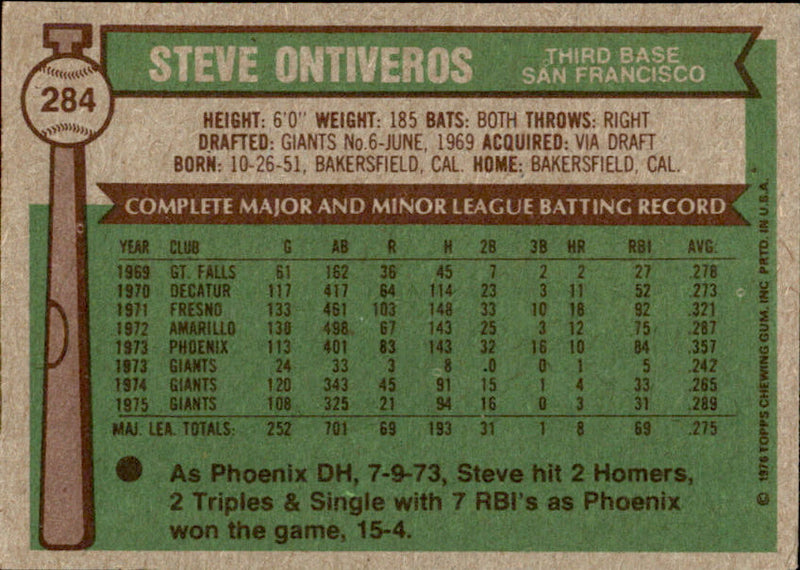 Steve Ontiveros Autographed 1976 TOPPS Card #284 San Francisco Giants 183296